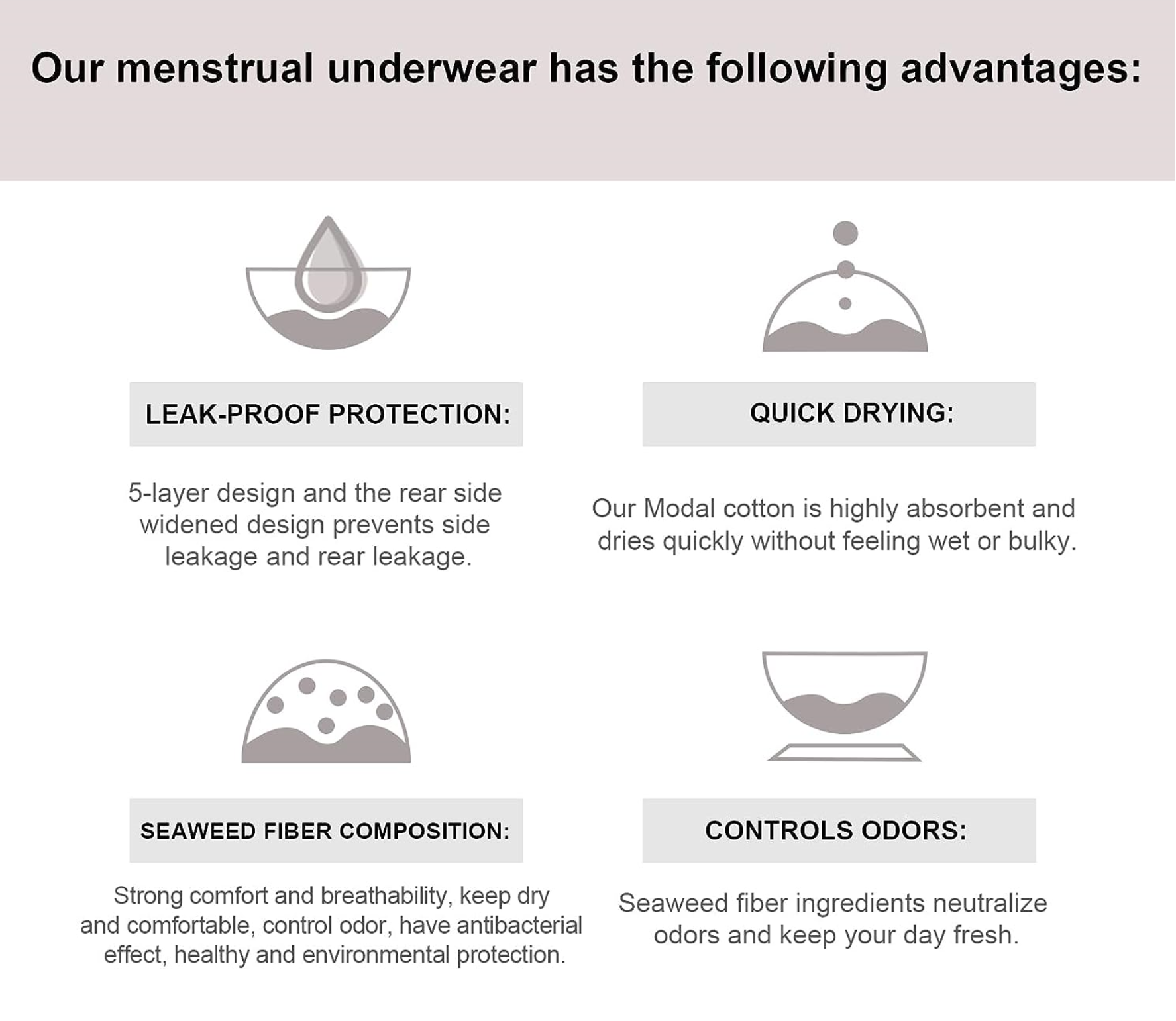 Leovqn Period Pants for Women Lace Trim Menstrual Underwear Heavy Flow Period  Knickers Leakproof Postpartum Briefs