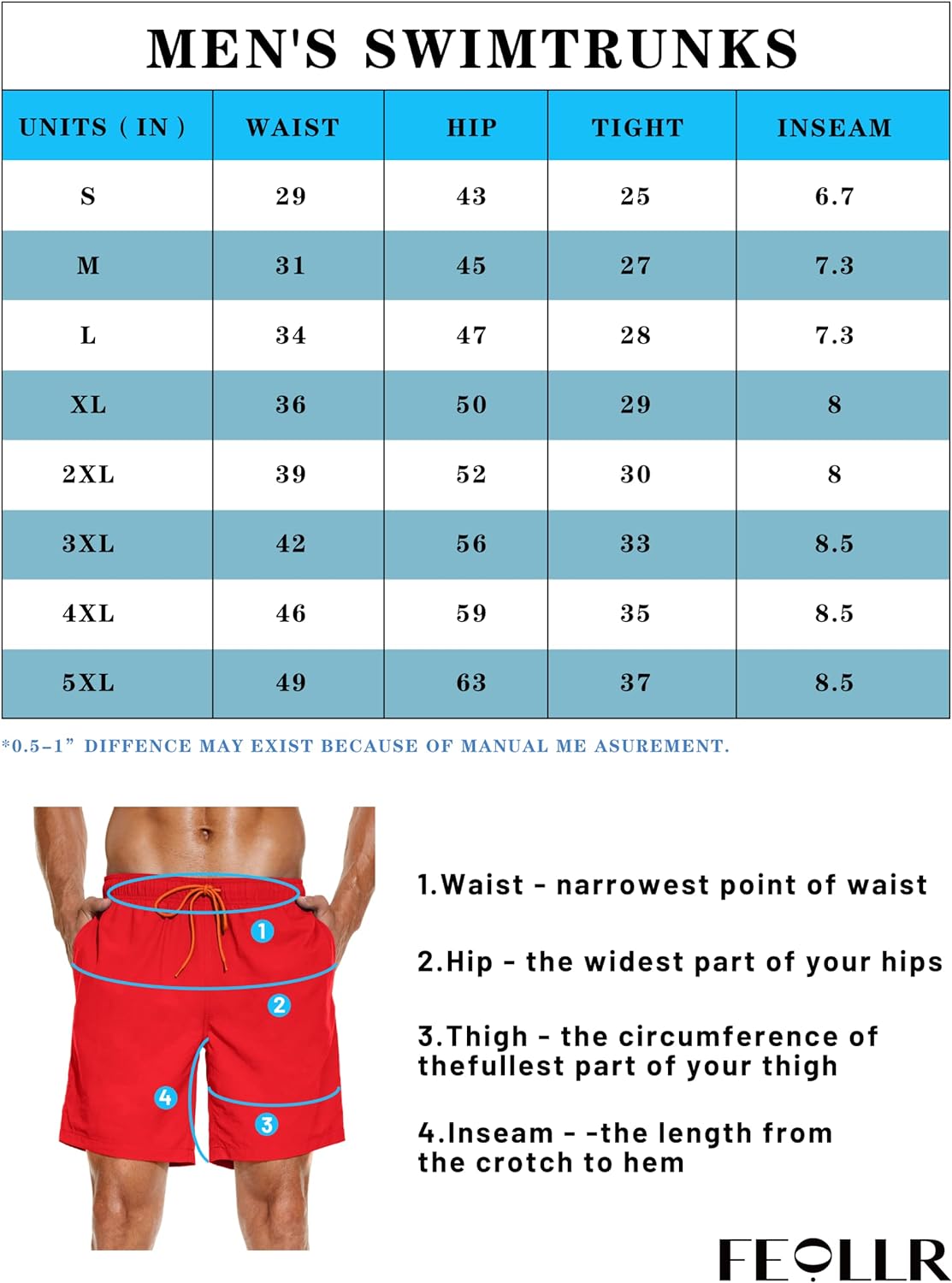 FDA] Sea Siren High Waisted Period Swimwear Bottoms – Summer Sea Siren